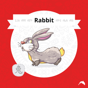 new year 2015 for the rabbit new year 2016 and rabbit 28 images horoscope 2016 year new year 2015 for the rabbit new year 2016 and rabbit 28 images horoscope 2016 year