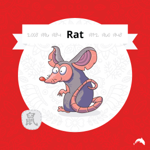 new year 2016 the rat year of the monkey 2016 predictions for techies dolphin new year 2016 the rat year of the monkey 2016 predictions for techies dolphin
